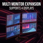 VisionTek AMD Radeon RX 550 4GB GDDR5 for PC – Computer Graphics Card: Supports 4k Monitor Resolution – x4 DisplayPort Outputs, PCI Express 3.0, DirectX 12, Bus-Powered - 901458