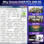 KAER Gaming GeForce RTX 2060 6GB GDRR6 192-Bit HDMI/DP/DVI 1680MHz Dual Fans ray-tracing Graphics Card