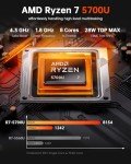 Dual LAN Ryzen 7 Mini Gaming PC 16GB 512GB