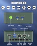 GMKtec Mini PC, Intel Twin Lake N150 (Upgraded N100), 16GB DDR4 RAM 512GB PCIe M.2 SSD, Desktop Computer 4K Dual HDMI/USB3.2/WiFi 6/BT5.2/2.5GbE RJ45 for Office, Business