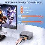 Beelink EQR6 Mini PC AMD Ryzen 5 6600H(Up to 4.5GHz), 16GB DDR5 RAM 500GB PCIE4.0 SSD Dual LAN Mini PC, AMD Radeon 660M, Dual HDMI/ WiFi6/ BT5.2/ Home/Office/Build-in Power Supply Desktop Computer