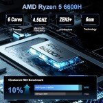 Beelink EQR6 Mini PC, AMD Ryzen 6600H (6C/12T, Up to 4.5GHz), 16GB DDR5-4800MHz 500GB PCle 4.0 SSD, Support Dual 1000M LAN, Ultra-Quiet and Built-in Power Supply, Home/Office Micro Desktop Computer