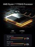 MINISFORUM Venus Series UM773 Lite Mini PC AMD Ryzen 7 7735HS Micro PC, DDR5 32G RAM + 1TB PCIe SSD, 2X HDMI(4K), 1x USB4(8K) Triple Outputs, AMD Radeon 680M Graphics Small Form Factor