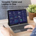 Fusion5 10.1" Windows 11 Professional Tablet PC - Intel 13th Gen - Full HD Windows Tablet Computer - 8GB RAM, 256GB SSD Storage, Quad-Core CPU, 10 Inch, USB 3.0, Micro HDMI, Expandable Storage