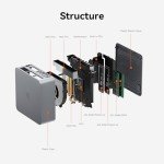 Beelink Mini PC, AMD Ryzen 7 5825U(6nm, 8C/16T) up to 4.5GHz, Mini Computer 16GB DDR4 RAM 500GB PCIe3.0x4 SSD, Micro PC 4K@60Hz Dual HDMI Display/WiFi6/BT5.2/Office/Home/HTPC/W-11 Pro