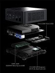 MINISFORUM Venus Series UM790 Pro Mini PC AMD Ryzen 9 7940HS(8C/16T, up to 5.2GHz) No RAM No SSD Micro PC, 2xUSB4(DP|8K)/ 2xHDMI(4K)/ BT5.2/ 4xUSB3.2 Mini PC