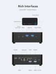 MINISFORUM UH125 Pro Mini PC Core Ultra 5 Processor 125H 32GB DDR5 1TB SSD Micro Computer, 2xUSB4|HDMI|DP Outputs, 2X 5G RJ45/WiFi 6E/BT5.3, 2X SSD Slot, Intel Arc Graphics Copilot Compatible AI PC