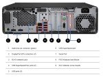 Vision Computers HP Z2 Small Form Factor G5 Workstation, Intel i3-10100, 16GB RAM, 1TB SSD + 500GB HDD, Windows 11 Pro WiFi & Bluetooth, Slim Wired SmartCard Keyboard & Wired Mouse