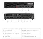Lenovo ThinkStation P3 Tiny Workstation (Intel 14-Core i5-13500T, 32GB DDR5 RAM, 1TB SSD, NVIDIA T400 4GB GPU) Mini Business Desktop PC, w/IST Keyboard, Mouse, 3-Year Warranty, Win 11 Pro, 2024