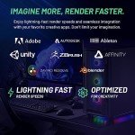 Skytech Gaming Shadow Gaming PC Desktop – Intel Core i7 13700F 2.1 GHz, NVIDIA RTX 4060, 1TB NVME SSD, 16GB DDR4 RAM 3200, 600W Gold PSU, 360mm AIO, 11AC Wi-Fi, Windows 11 Home 64-bit,Black