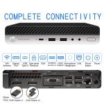 HP Mini Desktop PC, i7, 32GB RAM, 1TB SSD