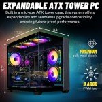 Panorama Gaming PC (GeForce RTX 5080, 16-Core Ryzen 9 9950X CPU, 96GB DDR5 RAM, 2x2TB Gen4 NVMe SSD, Water-Cooled, WiFi 6E + BT 5.3, W11 Pro) Best 2025 Prebuilt RGB Tower Desktop Computer for Gamers