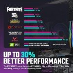 Cooler Master HAF 5 Pro High Performance Gaming PC - Intel i7 12700F - NVIDIA GeForce RTX 4060 Ti - 16GB DDR4 3200MHz - 1TB M.2 NVMe SSD – WiFi - Windows 11 - Desktop Computer