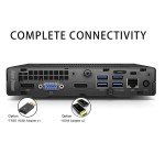 HP Micro Desktop PC i7, 32GB RAM, 1TB SSD