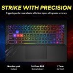 MSI Crosshair 16" 144Hz FHD+ Gaming Laptop, Intel i7-14650HX, 64GB DDR5, 2TB SSD, NVIDIA GeForce RTX 4070, 24-Zone RGB Backlit Keyboard, Wi-Fi 6E, Win 11 Pro, Gray, 256GB Docking Station Set