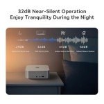 Beelink SER8 Mini PC, AMD Ryzen 7 8845HS(up to 5.1GHz) 8C/16T, Mini Computer 32GB DDR5 RAM 1TB NVMe PCIE 4.0 SSD, Mini Desktop Computer 4K Triple Screen Display WiFi6/BT5.2/WOL/W-11 Pro
