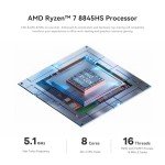 Beelink SER8 Mini PC, AMD Ryzen 7 8845HS(up to 5.1GHz) 8C/16T, Mini Computer 32GB DDR5 RAM 1TB NVMe PCIE 4.0 SSD, Mini Desktop Computer 4K Triple Screen Display WiFi6/BT5.2/WOL/W-11 Pro