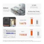 Beelink SER8 Mini PC, AMD Ryzen 7 8845HS(up to 5.1GHz) 8C/16T, Mini Computer 32GB DDR5 RAM 1TB NVMe PCIE 4.0 SSD, Mini Desktop Computer 4K Triple Screen Display WiFi6/BT5.2/WOL/W-11 Pro