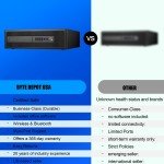 HP i7 Desktop PC, 64GB RAM, 8TB SSD