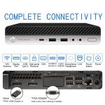 HP Mini Desktop PC with i7, 32GB RAM, SSD
