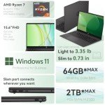 HP 255 G10 Professional Business Laptop, AMD Ryzen 7 7730U, 15.6" FHD IPS Display, 64GB RAM, 2TB SSD, HDMI, Wi-Fi 6, Webcam, Windows 11 Pro, Black, with Thunderobot ML101 Green Wireless Mouse