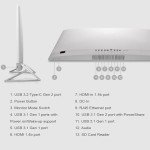 Dell Inspiron All-in-One Touchscreen Desktop, 23.8" FHD Display, Intel Core i7-1355U (Beats Ryzen 9-5900X), 32GB RAM, 1TB PCIe SSD, IR Camera, SD Card Reader, Wi-Fi 6, Wireless KB & Mouse, Win 11 Home