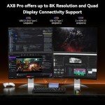 GEEKOM AX8 Pro Ai Mini PC,AMD Ryzen R7-8845HS (8C/16T,up to 5.1GHz) Mini Computers, 32GB DDR5 5600Mhz RAM&1TB PCIe Gen 4 SSD, Mini Desktop Windows 11 Pro, AMD Radeon 780M /WiFi 6E/BT5.2/2.5G LAN