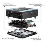 MINISFORUM EliteMini HX90 Mini PC AMD Ryzen 9 5900HX Desktop Computer, DDR4 32GB+512GB SSD, 2.5Gbps LAN, 2X HDMI & 2X DP 4K@60Hz Outputs, 2X HDD Slot, 5X USB, AMD Radeon Graphics Tower PC