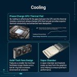 ASUS The SFF-Ready Prime GeForce RTX™ 5080 OC Edition 16GB GDDR7 Graphics Card (PCIe® 5.0, 16GB GDDR7, HDMI®/DP 2.1, 2.5-Slot, Axial-tech Fans, Vapor Chamber, Dual BIOS)