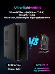 TOPGRO T1-Pro Mini Gaming PC Core i9-13900H/RTX4060 8G GDDR6, 64GB RAM DDR5-5200, 2TB PCIe4.0 SSD, Adjustable RGB Light, WiFi6E/BT5.3/2.5G LAN/USB-C 4K@60Hz Win11 Pro Desktop Computer