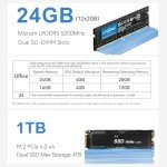 Beelink EQI12 Mini PC with Intel i7 and 24GB RAM