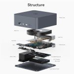 Beelink EQI12 Mini PC with Intel Core i7