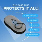ThePhotoStick® Omni 512GB with Protective Case