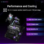 ASUS ROG Strix X870E Gaming Motherboard with WiFi 7