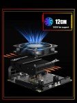 MINISFORUM BD790I X3D Mini ITX Motherboard