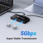 UGREEN USB 3.0 Switch for 2 Computers