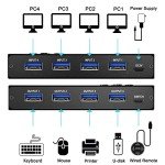 4-Port USB 3.0 KVM Switch with Remote Button