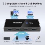 UGREEN USB Switch for 2 PCs and 4 Devices