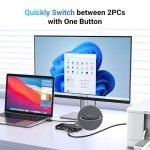 UGREEN USB Switch for 2 PCs and 4 Devices