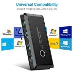 YINNCEEN USB 3.0 KVM Switch for 2 PCs