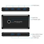 YINNCEEN USB 3.0 KVM Switch for 2 PCs