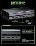 GMKtec AD-GP1 eGPU Dock with Radeon 7600M XT