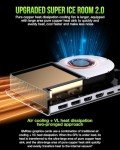 GMKtec AD-GP1 eGPU Dock with Radeon 7600M XT