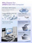 MINISFORUM UM870 Slim Mini PC AMD Ryzen 7 8745H(8C/16T), Mini Desktop Computer 32GB DDR5 RAM 1TB SSD, USB4/HDMI/DP 8K@60Hz Output, 2.5G LAN Port, 4xUSB Ports, WiFi 6E, BT5.3, AMD Radeon 780M Graphics