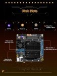 MINISFORUM BD790i X3D Motherboard AMD Ryzen 9 7945HX3D(16C/32T) Gaming Mini PC Without RAM/SSD/OS, 2xDDR5 SODIMM Slots, 2xPCIe5.0 SSD, M.2 2230 Key E Slot, HDMI+DP+USB-C Triple Video Outputs Computer