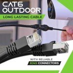 GEARit Cat6 Outdoor Ethernet Cable (Cat 6 DIY Kit - 500ft Bulk Cable | x10 RJ45 | x10 Boot) 23AWG OFC Pure Copper, FTP, LLDPE, Waterproof, Direct Burial, In-Ground, UV, POE, Network, LAN, Internet