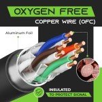 GEARit Cat6 Outdoor Ethernet Cable (Cat 6 DIY Kit - 500ft Bulk Cable | x10 RJ45 | x10 Boot) 23AWG OFC Pure Copper, FTP, LLDPE, Waterproof, Direct Burial, In-Ground, UV, POE, Network, LAN, Internet