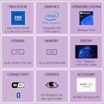 Lenovo V15 Laptop Computer, 32GB RAM, 1TB PCIe SSD, Intel Celeron N4500 Processor, Intel UHD Graphics, 15.6" FHD 1080p Display, Ethernet Port RJ-45, WiFi 6, Windows 11 Pro, WOWPC Recovery USB