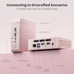 NIMO Mini PC Desktop, 16GB RAM 1TB SSD 12th Gen N100(Beat i3 1115G4) Mini Desktop Computers with USB3.2 BT5.2 WiFi 6, 4K Triple-Monitor Display Micro Computer for Student Home Office Win 11