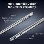 15.6" FHD Laptop Computer with Backlit Keyboard,32GB RAM 512GB SSD,Quad Core N95 Processor(Up to 3.4GHz),180 ° Angle Opening,Fingerprint Reader,8000mAh Battery,Webcam,WiFi 5,BT 4.2,Mini HDMI,USB 3.0
